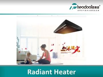 Theodoor Produk Pemanasan Ac Hangat Pemanas Suhu Tinggi Radiant
