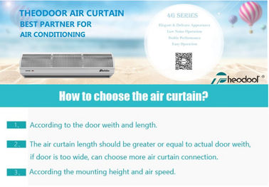 2025 Cross Flow Tipe 4G Series Theodoor Air Curtain Untuk toko roti, pusat perbelanjaan, restoran