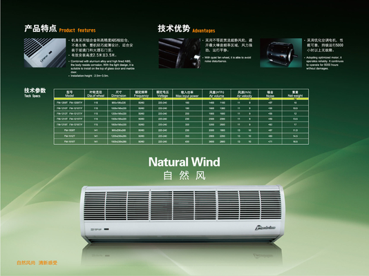 2025 Baru AC 220V Pintu Rumah Komersial Air Curtain Cool