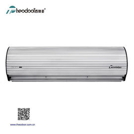Tirai Udara Theodoor Menjaga Kualitas Udara Dalam Ruangan Untuk Kamar Hemat Air AC