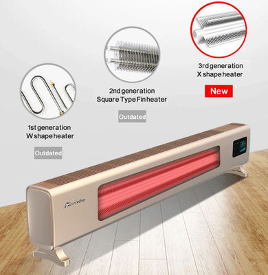 2025 Theodoor Baseboard Convector Heater Dengan WIFI dan Remote Control